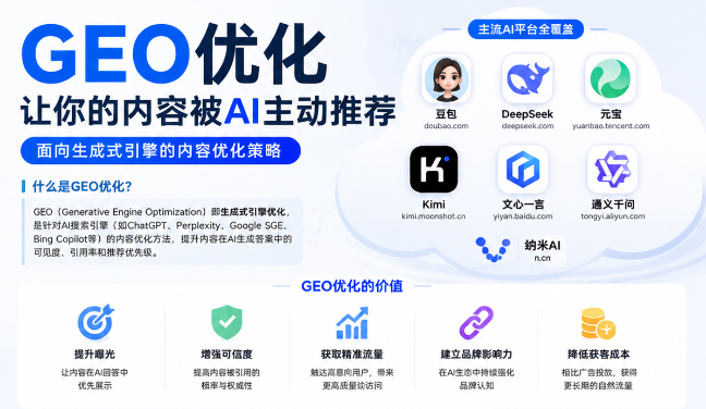 贵港GEO与SEO有何相似之处